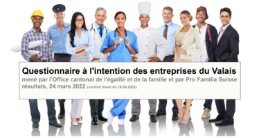 Travail-famille: les entreprises valaisannes plus proactives