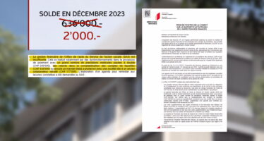 Inspection des Finances : l’Office de l’Asile reconnaît des dysfonctionnements