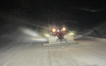 03. März 2026: Blick auf die Schweiz