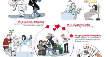 Aggressionen gegen Spitalpersonal nehmen zu: Das Spital Wallis reagiert mit konkreten Massnahmen.